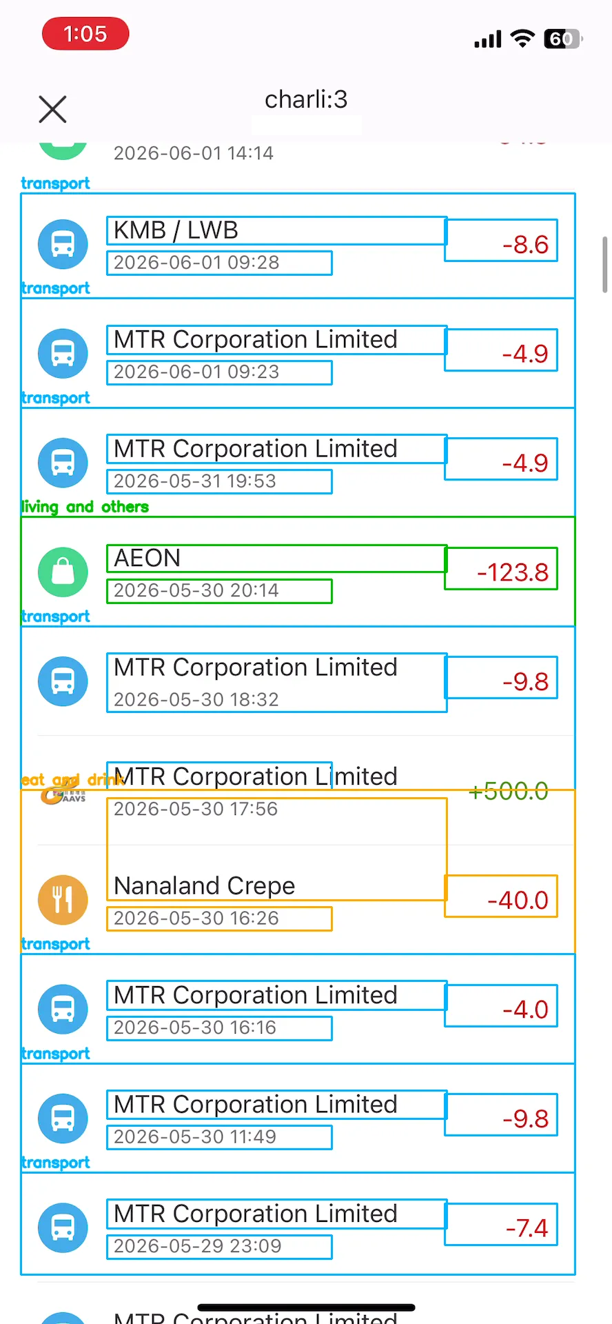 Annotated screenshot of Octopus App transactions page with bounding boxes for the payee, date, and amount, with a missed row in the middle.